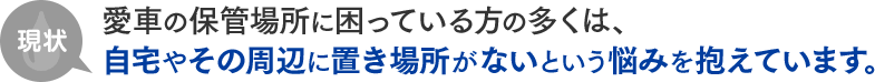 現状 愛車の保管場所に困っている方の多くは、自宅やその周辺に置き場所がないという悩みを抱えています。